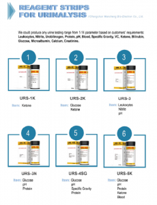 Urine Analyse Strip