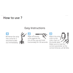 Urine Analyse Strip