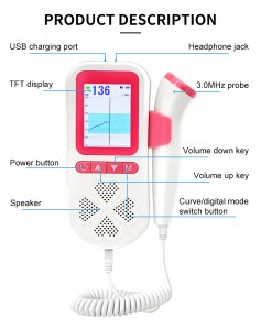Fetal Doppler uSONO 806