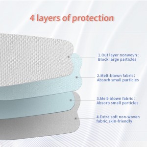 Covid Test Kit Rapid - Good Quality Non-Woven KF94 Face Mask Korean Style – Lannx