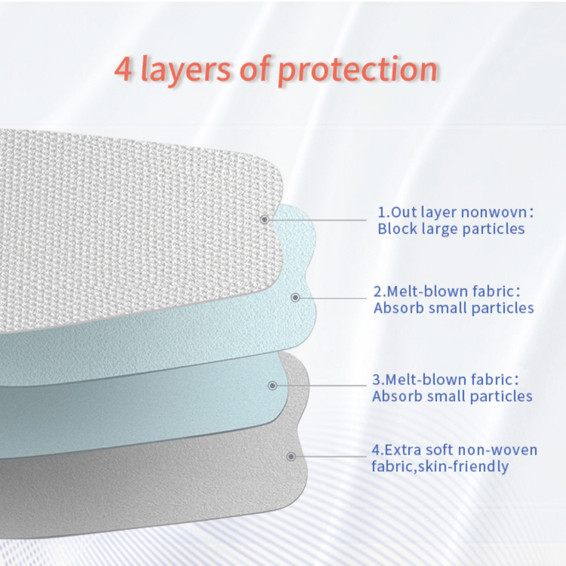 China wholesale Covid-19test Kit - Good Quality Non-Woven KF94 Face Mask Korean Style – Lannx