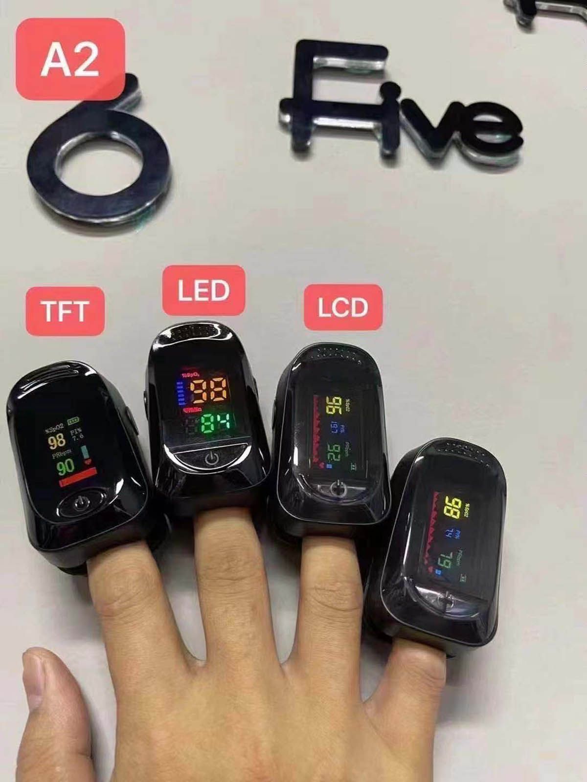 Screen types