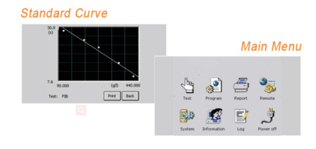 coagulation analyzer function