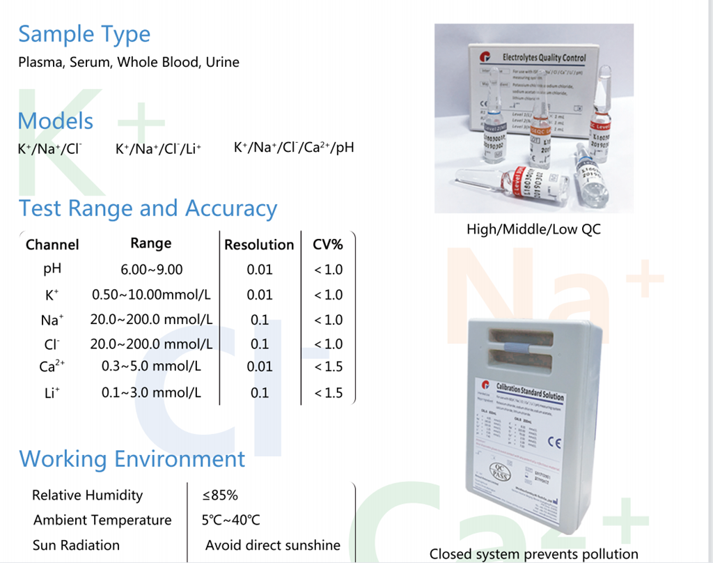 electrolyte analyser buy