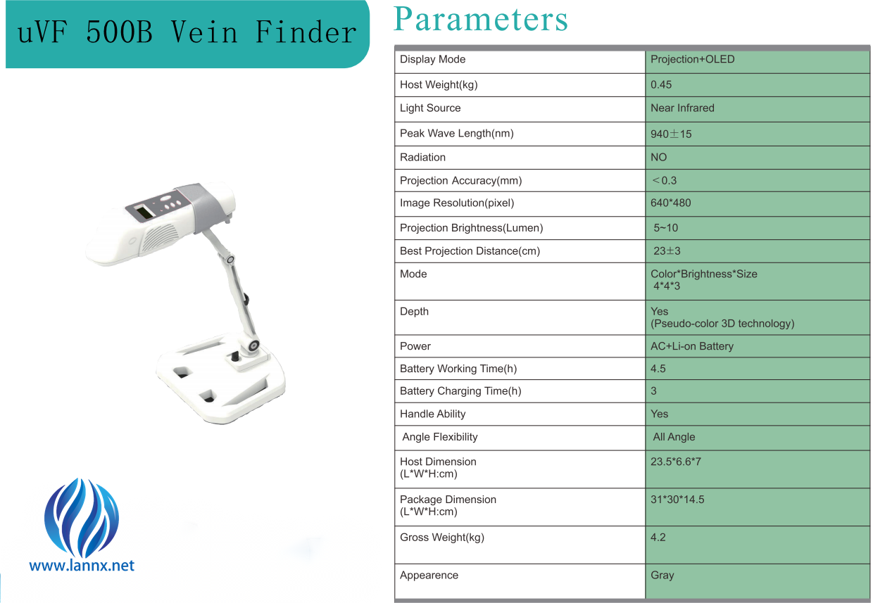 green light vein finder