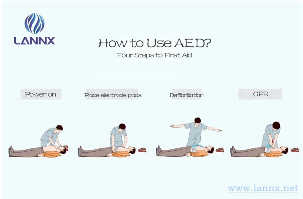 how to use aed machine