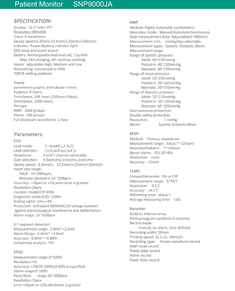 parameters in patient monitoring system