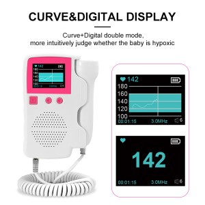 Song number display pink dry electricity uSONO 802